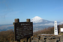 金時山からの富士山