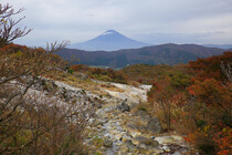 大涌谷からの富士山
