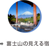 富士山の見える宿