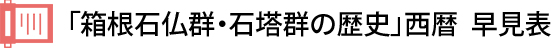 「箱根石仏群・石塔群の歴史」西暦  早見表